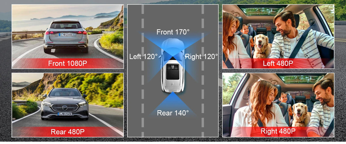  Dashcam 4 Channel  FHD 1080P Night Vision Loop Recording 24H Parking Mode