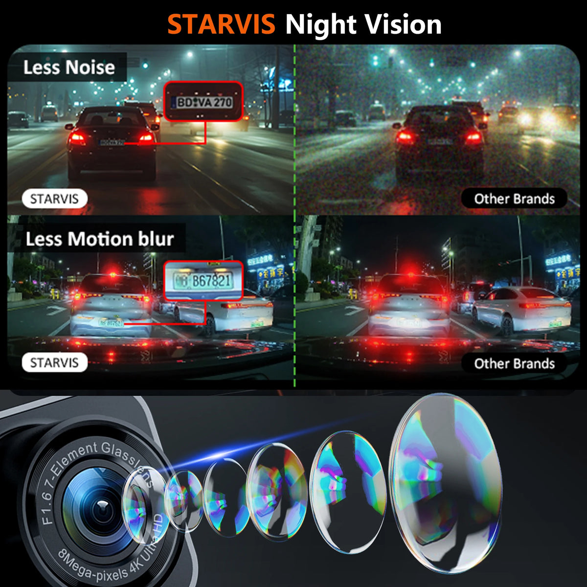 4K Dash Cam, Car Front and Rear Dash Camera